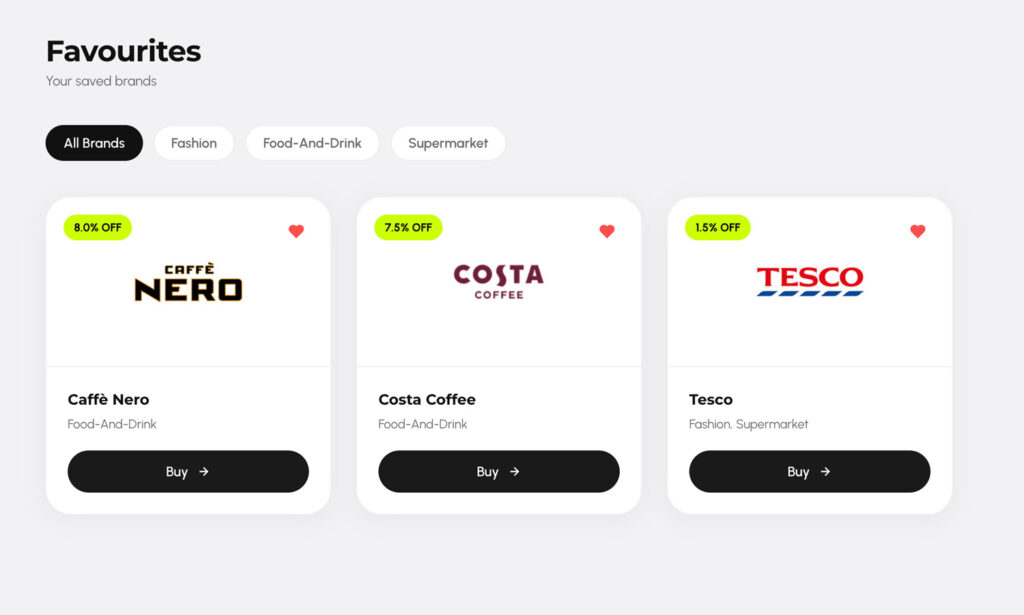 alulu Favourites Page